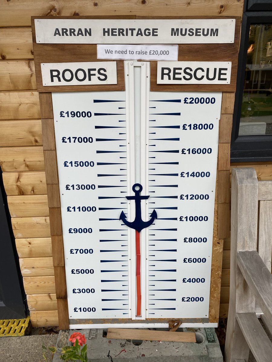 ScotRecSoc's tweet photo. The amazing Isle of Arran Heritage Museum needs a new roof on one of its fantastic buildings! It’s a worthy cause! #Arran Please retweet! https://t.co/sWpJhLQUJY
