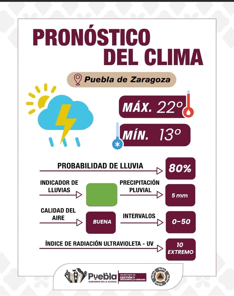 ¡Recuerda que las condiciones del clima pueden variar, toma precauciones!

⛈️ Se espera cielo parcialmente nublado con alta probabilidad de lluvia desde el mediodía de este sábado.

El Gobierno de la Ciudad, a través del Comité Tláloc mantiene monitoreo.

pueblacapital.gob.mx/noticias/capit…