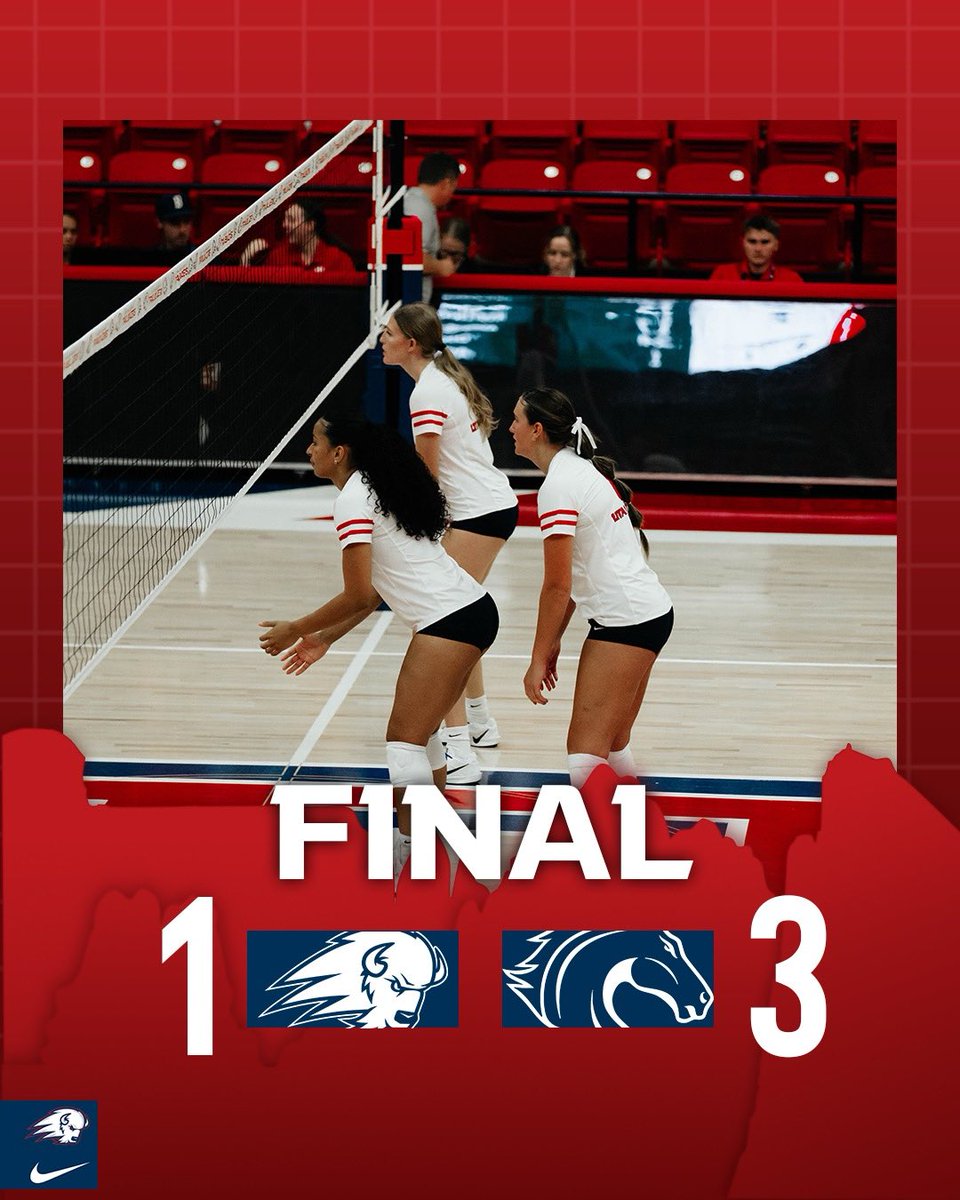 Trailblazers fall to UTA in four sets.

Back 🏠 on Thursday vs. Abilene Christian!

#UtahTechBlazers 🦬 | #WACvb