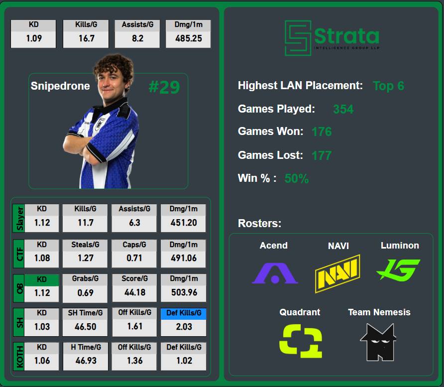 BuffersLB tweet media