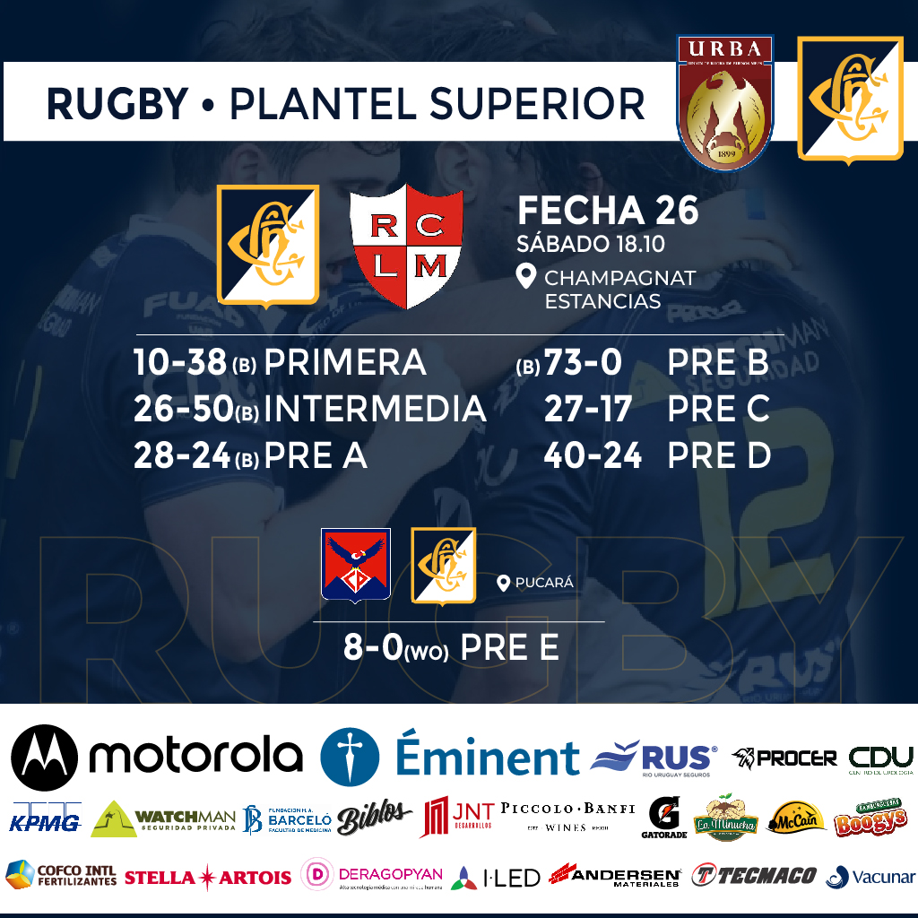 🏉 𝗥𝗨𝗚𝗕𝗬 - 𝗣𝗦
Resultados
#VAMOSCHAMPA🔵⚪