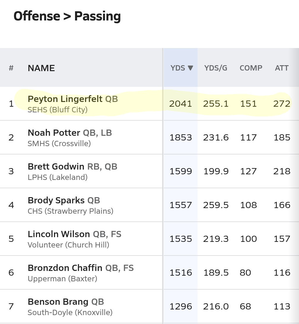 Stan Bedwell tweet media