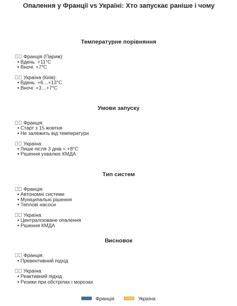 Oleh Hello tweet media