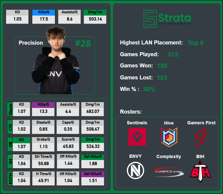 BuffersLB tweet media