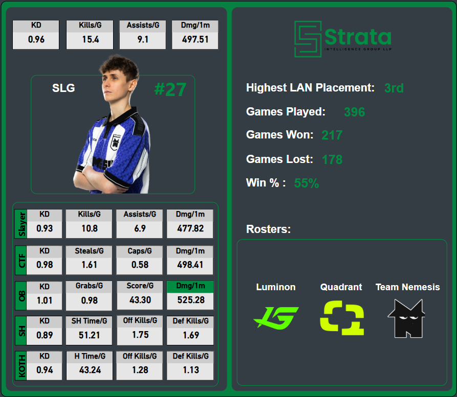 BuffersLB tweet media