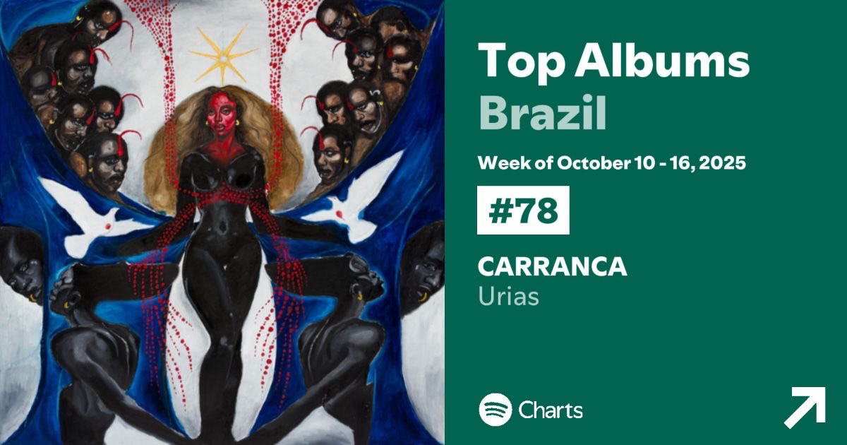 SPOTIFY — Top Albums Brazil. 🇧🇷

“CARRANCA” debutou em #78 no Top Albuns da Semana no Spotify!