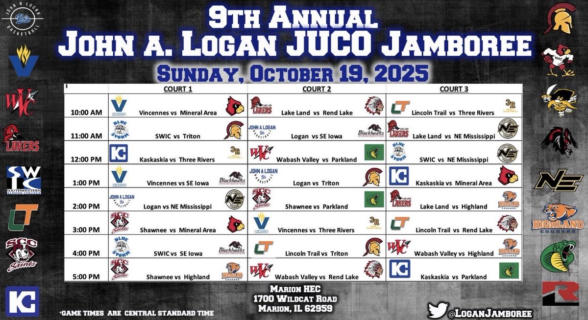 jsparks_SIHoops's tweet image. The SAINTS are back in action tomorrow @JALJamboree. We have several players that will be good players at the next level. Game times are 2pm, 4pm &amp;amp; 5pm. #WeAreShawnee #GoSAINTS @JUCOadvocate @JucoJunction @JucoHoopScoop @JucoRecruiting