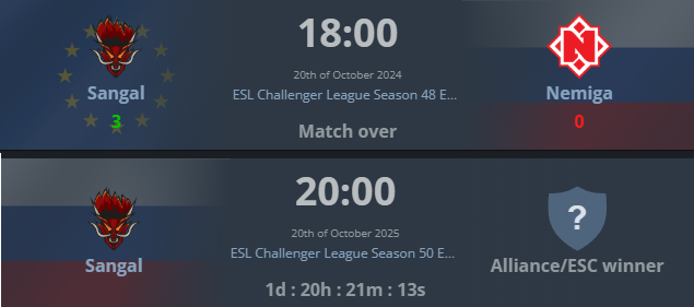 sangalgg's tweet image. ben bu an için 1 yıl hapis yattım lan