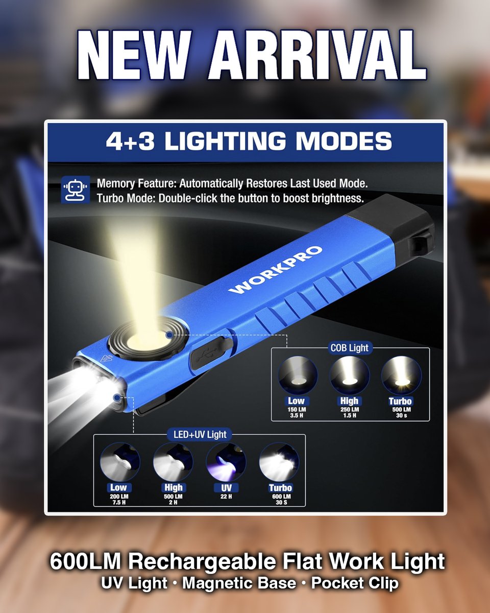 workpro_tools's tweet image. 🌟 Slim profile, massive glow – 600LM rechargeable LED with UV for those 'what's that?' moments! #WorkLight #EverydayCarry
🛒 Get yours now for $24.99 👉 amazon.com/dp/B0F62PL3Y2
#workprotools #flashlight #worklight #EDCgear #garagegear #ultraviolet #blacklight #amazonfinds