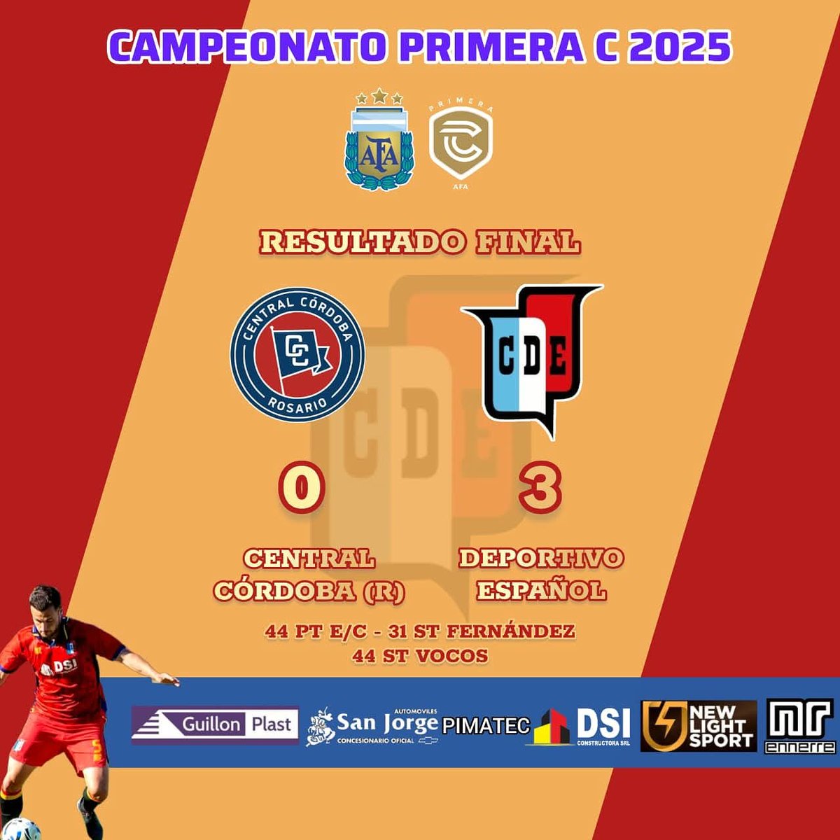 EmbEspArgentina's tweet photo. Hoy, gracias a nuestros amigos de @radiofuria, hemos podido vivir la magnífica victoria del @CDEspanol en #Rosario.
Muchas felicidades a los #gallegos, que acceden a las semifinales de la reducida para el ascenso. Les enviamos nuestro aliento para los próximos partidos. https://t.co/DCbXoF2DFK
