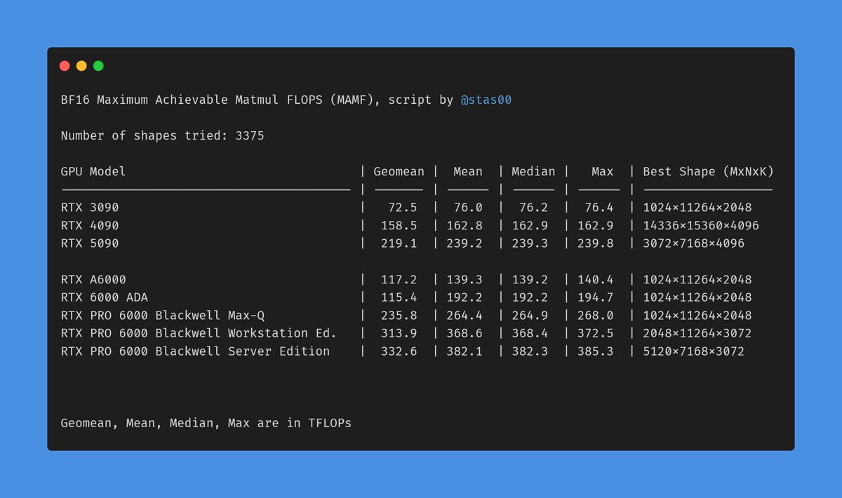 Zach Mueller tweet media