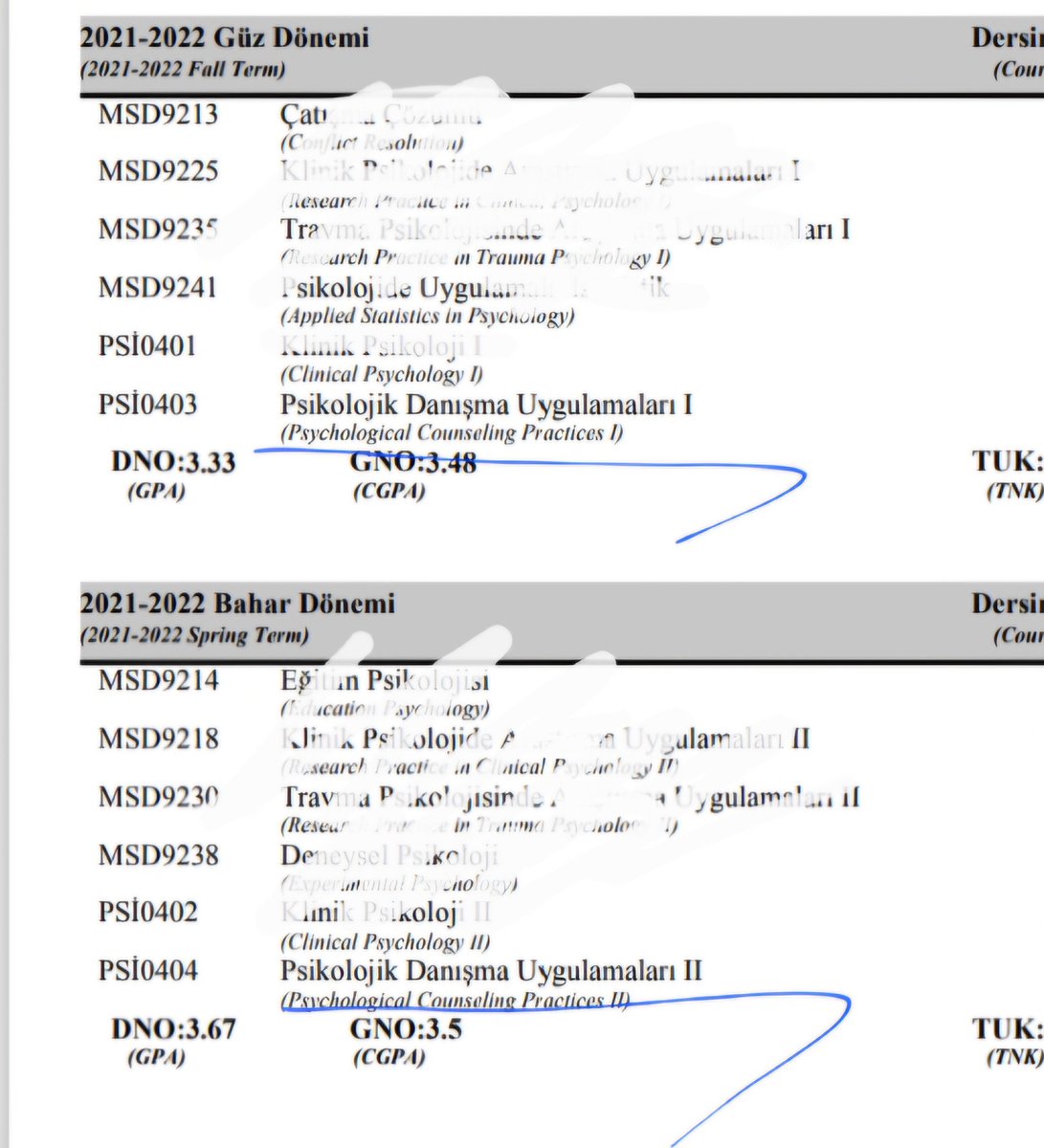 O zaman yetkinlik konusunda çürüttüğümüz her teziniz gibi bunu da zevkle çürütelim..