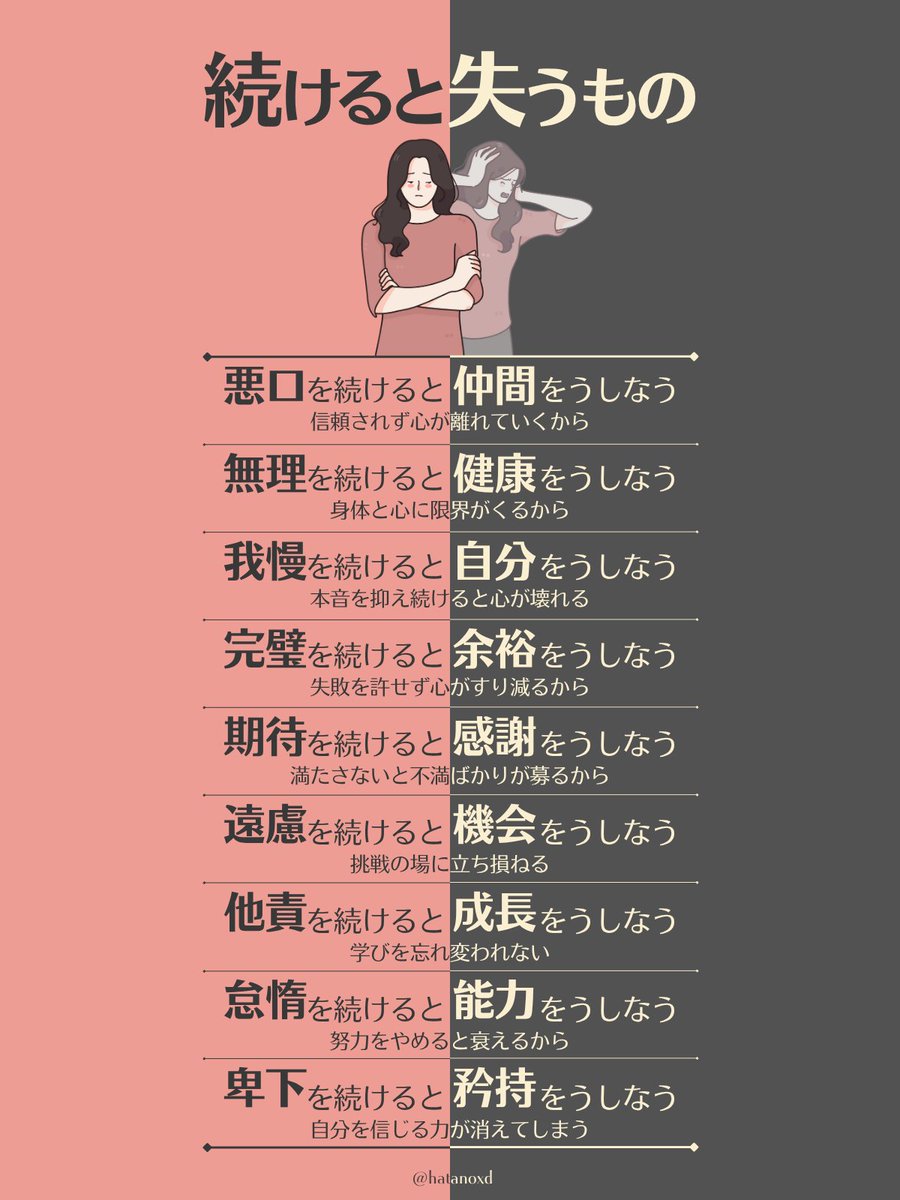 これに早く気づいた方いい。