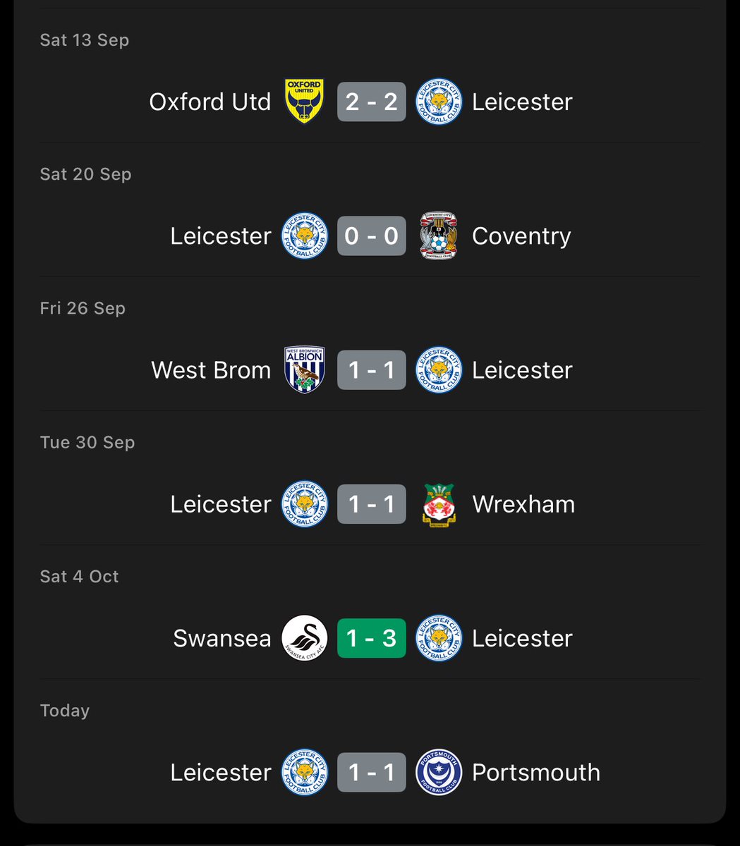 Marti’s underwhelming and boring Foxes