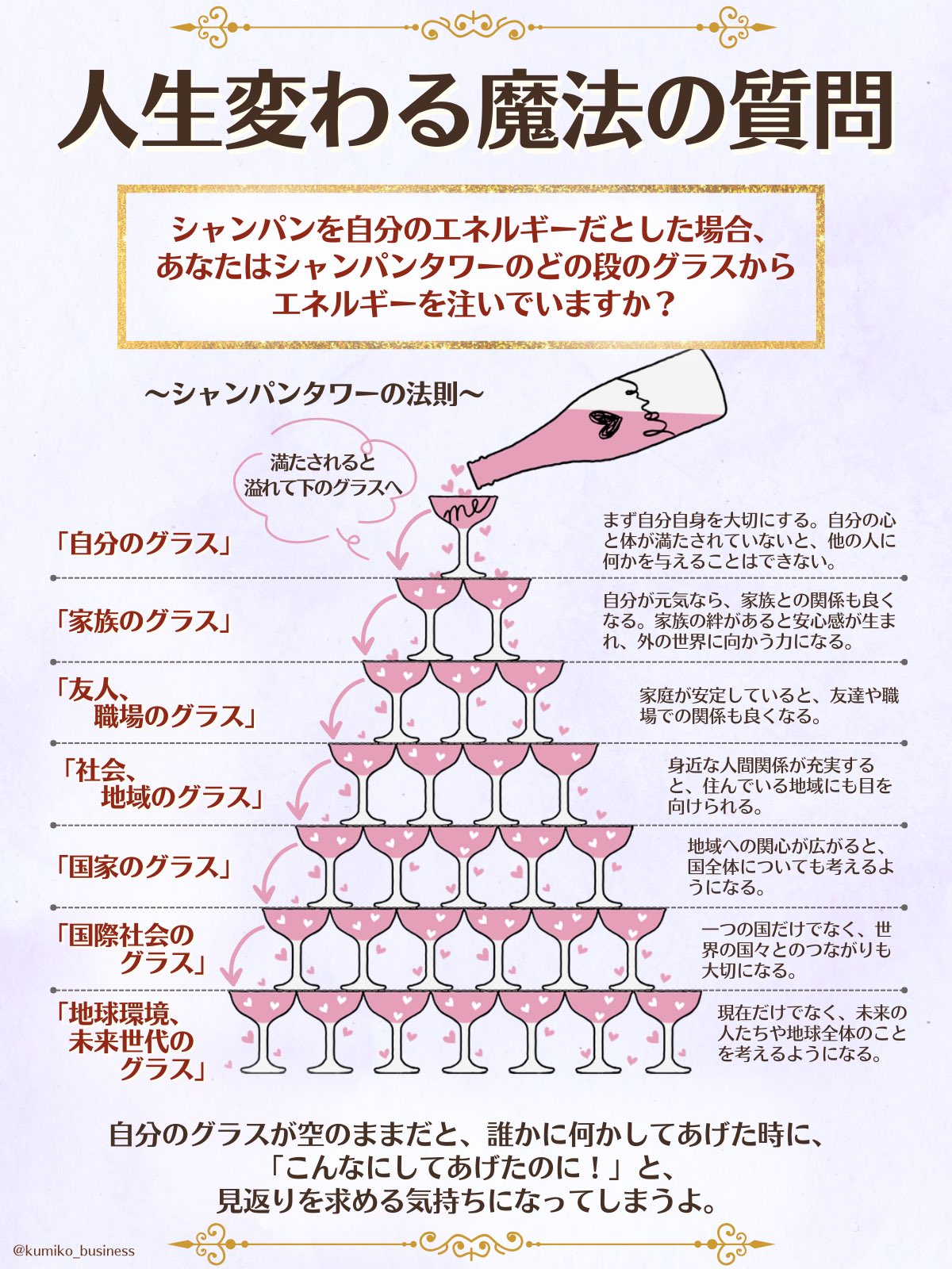 １点もの♡ジャンクジャーナル【現品をもってジャーナルの販売を終了致します】 Kanju (@kanju) / X