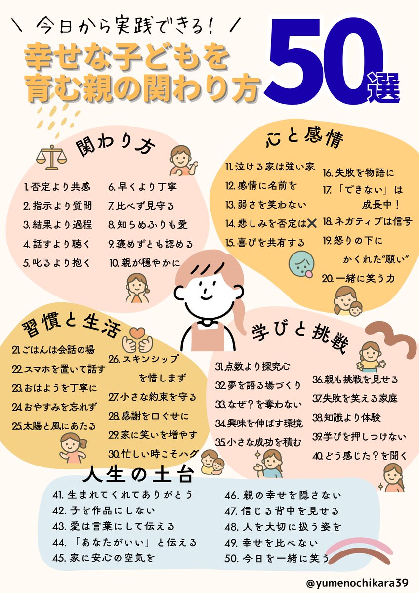 幸せな子どもを育む親の習慣はこれ。