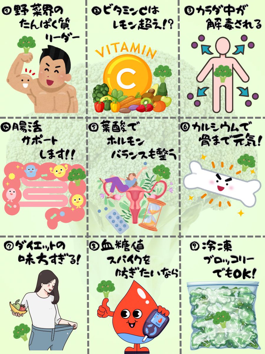 だから言ったじゃん、痩せたいならブロッコリー1択だって。ブロッコリーを食べたほうが良い理由①〜⑨の詳細はリプツリー🥦