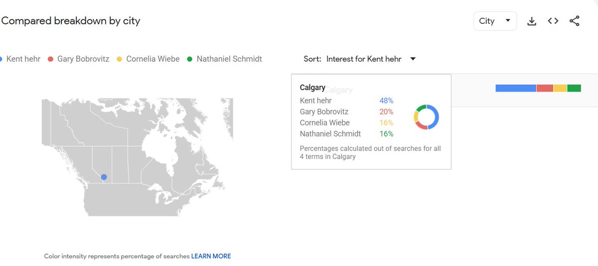 Kent Hehr tweet media