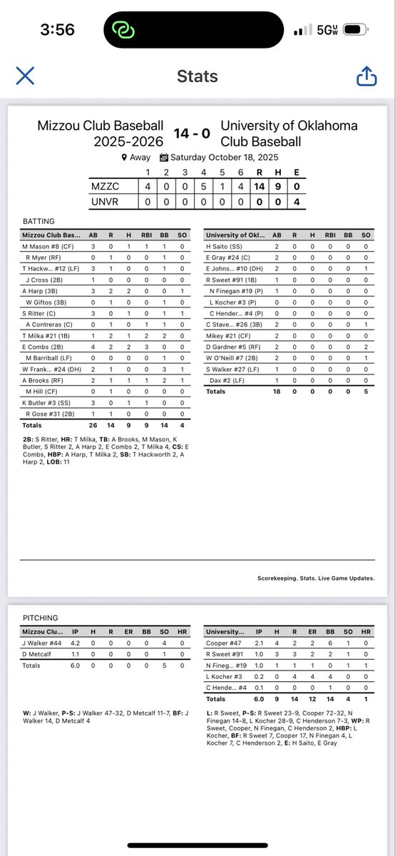 Mizzou Club Baseball tweet media