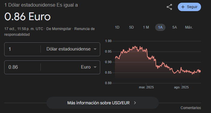 NEXO918's tweet photo. @thelifeofoxa Bro, no es algo exclusivo de Perú ni tiene que ver con Velarde. El dólar se está devaluando en varios países, creo yo, por las tensiones comerciales y los nuevos aranceles de Trump. https://t.co/Tm801DKt8i
