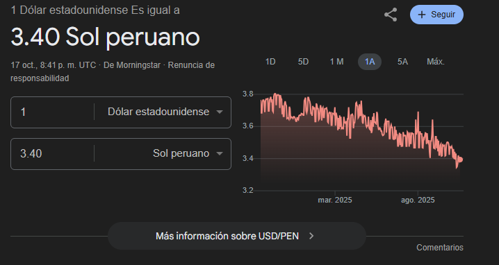 NEXO918's tweet photo. @thelifeofoxa Bro, no es algo exclusivo de Perú ni tiene que ver con Velarde. El dólar se está devaluando en varios países, creo yo, por las tensiones comerciales y los nuevos aranceles de Trump. https://t.co/Tm801DKt8i