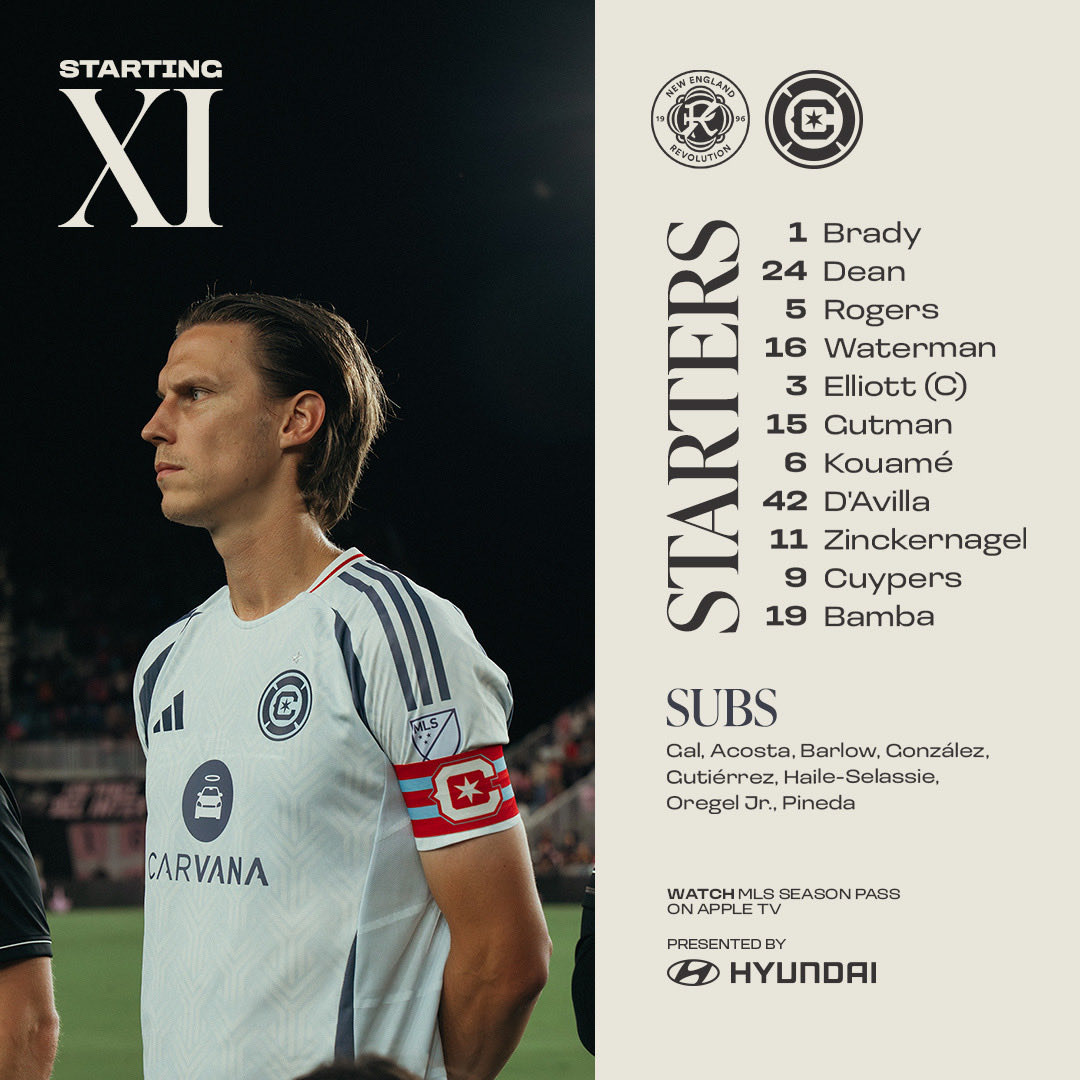 The XI in Gillette… the Gilleven? #cf97