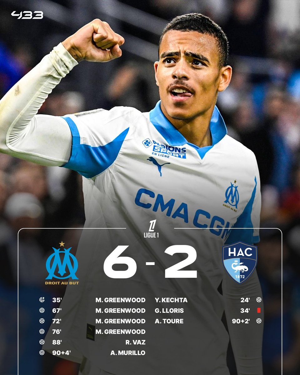 Marseille are the new 𝗟𝗜𝗚𝗨𝗘 𝟭 𝗟𝗘𝗔𝗗𝗘𝗥𝗦 🇫🇷

𝑷𝑶𝑲𝑬𝑹 ♠️♥️♣️♦️ for Mason Greenwood ⚽