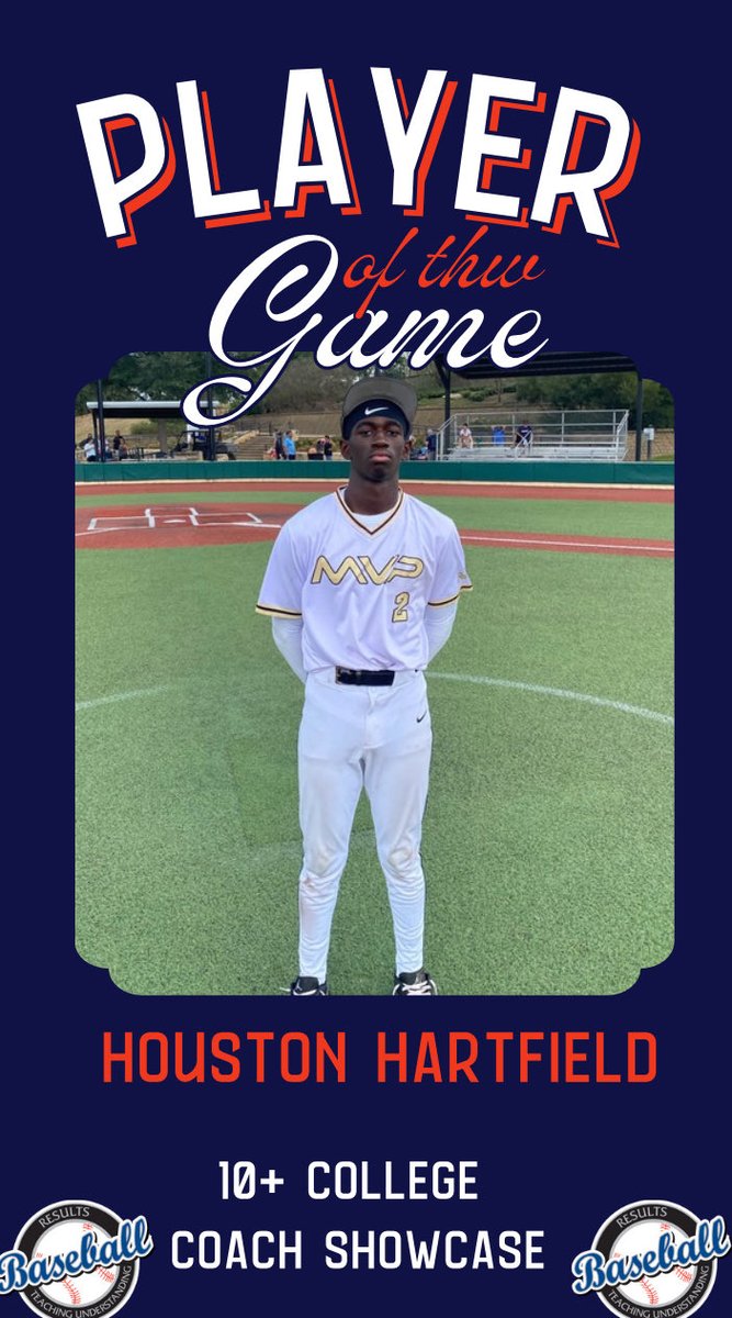 RBTournaments.com
10+ College Coach Showcase Tournament‼️

Canes Southwest 16U 
🆚
16u Lynx

PoG🏆:
🥇Bryce Reding (<a href="/BryceReding/">Bryce Reding</a> ): 4 IP, 2 Ks, 3 BB,  1 H, 1 R
🥇Houston Hartfield (<a href="/HoustonJHart/">Houston J Hartfield</a> ): 1-3, 1 BB