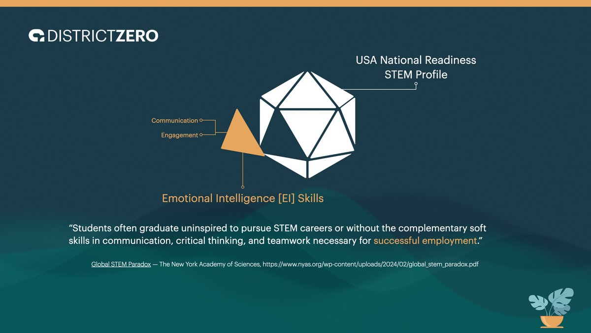 DistrictZero tweet media