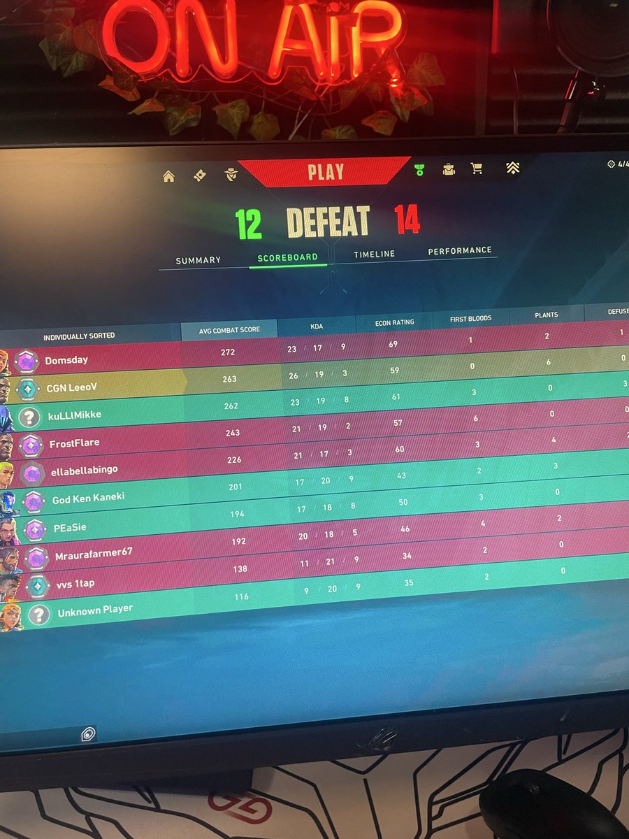 CGN LeeoV tweet media