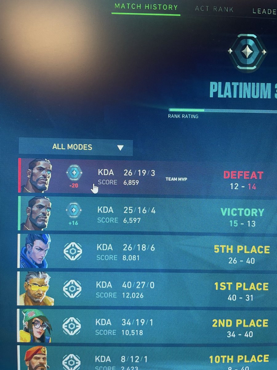 CGN LeeoV tweet media