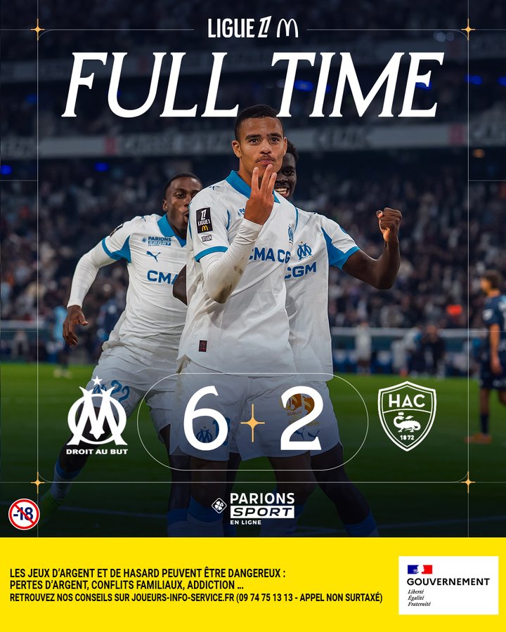 Lot De 6 Cartes Photos OM Olympique De Marseille – Saison 2016-2017