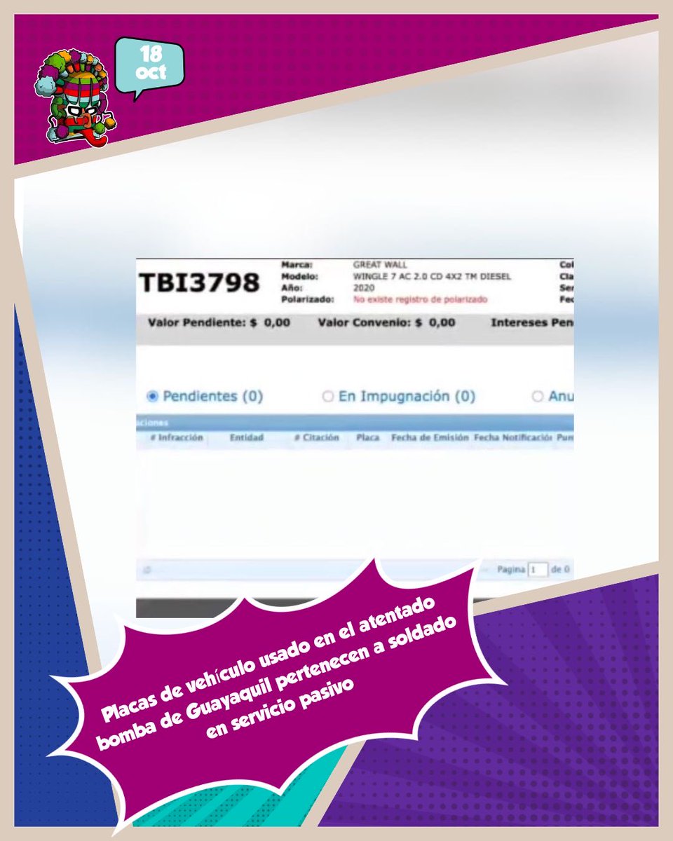 TODO ESTABA BAJO CONTROL, SEÑORES! 🎭🚗💣
Descubrimos que el supuesto carro bomba de Guayaquil tenía dueño: un militar en servicio pasivo. Y lo más curioso:

🔹 No se reportó como robado (¿será que lo prestaron para un encargo especial?)
🔹 El vehículo solo estaba de paseo