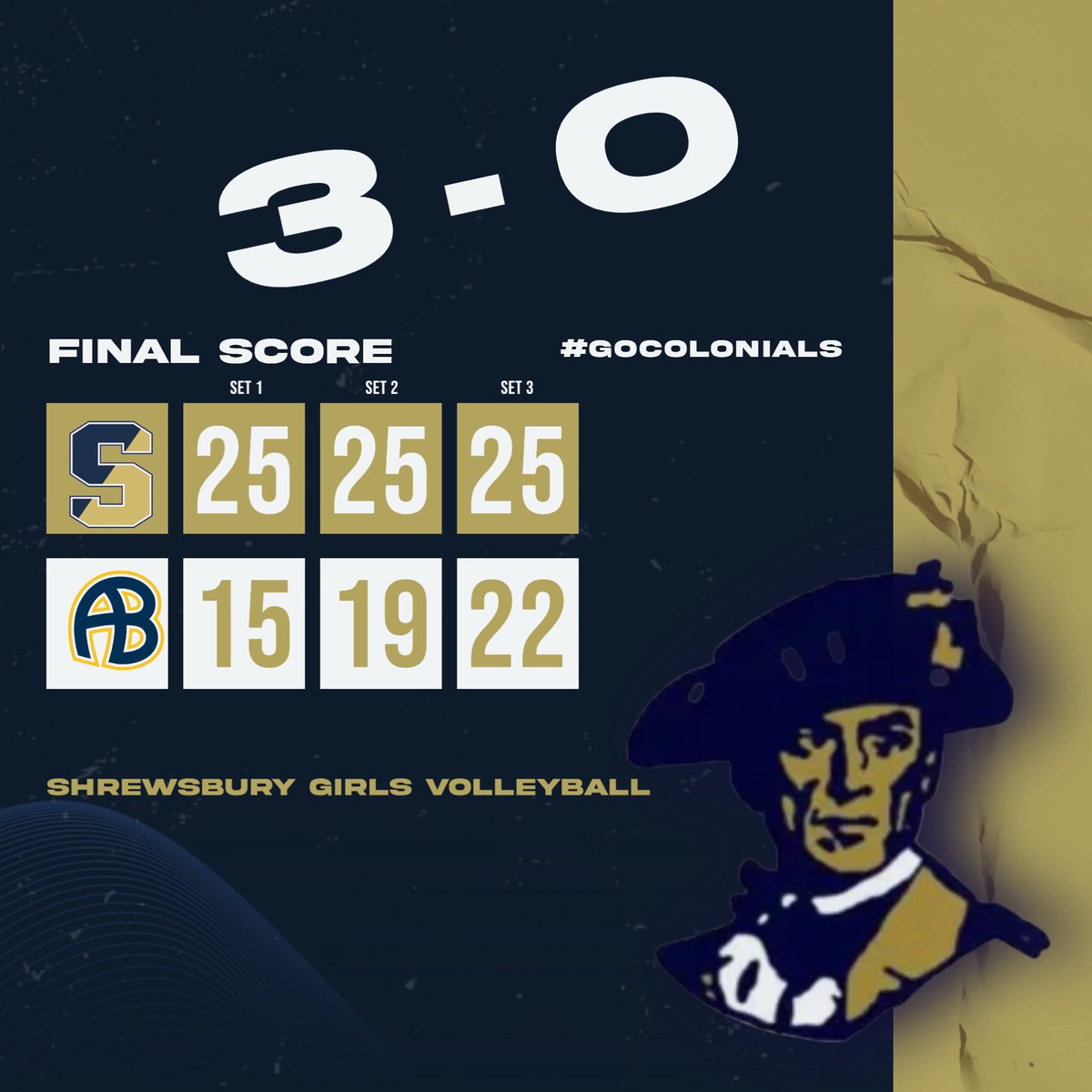 SHS Volleyball tweet media