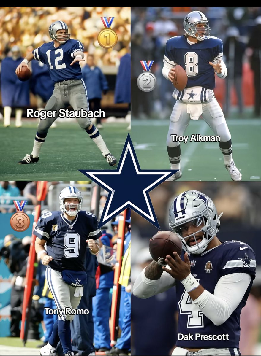 Greatest 4 qbs in cowboys history??