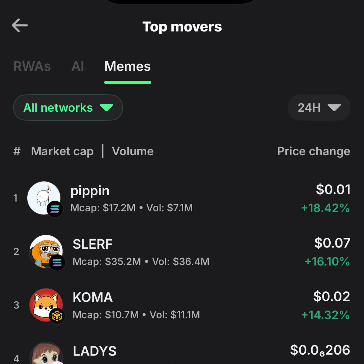 Dog Dad | GM 🤑 tweet media