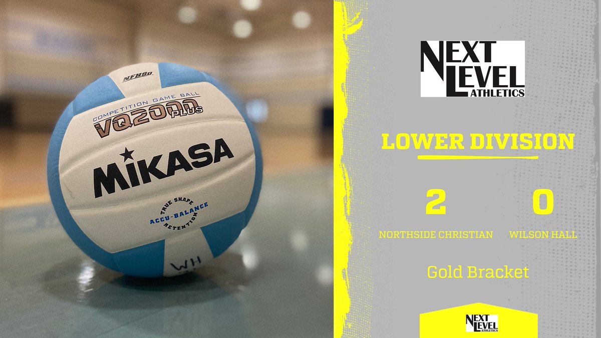 NextLevelAthleticsSC tweet media