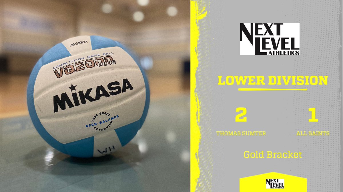 NextLevelAthleticsSC tweet media