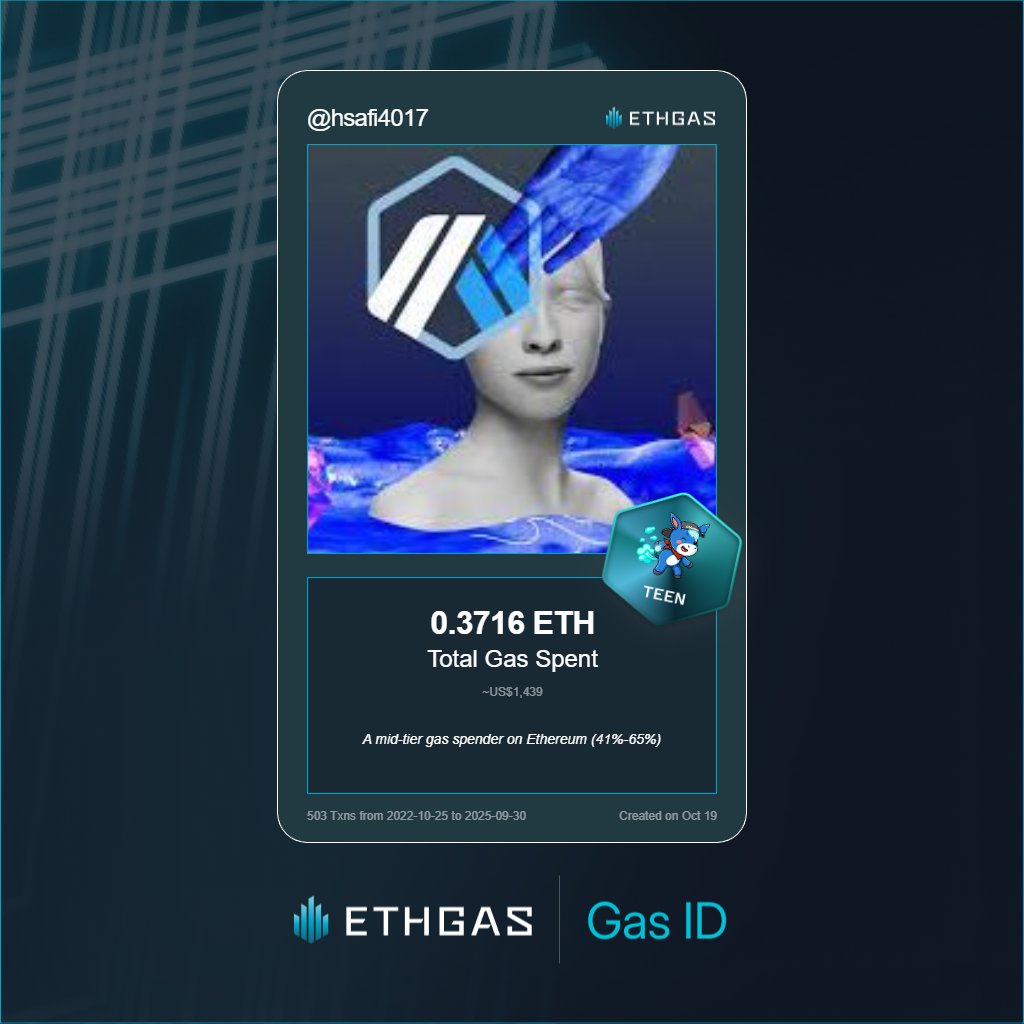 Just unlocked my Gas ID via ETHGas 🪪

I'm a Teen Jack with 0.3716 ETH spent on gas since Beacon Chain - now fueling my climb to the Gasless Future and earned 120 Beans already. 

Reveal yours at ethgas.com/community/gas-…