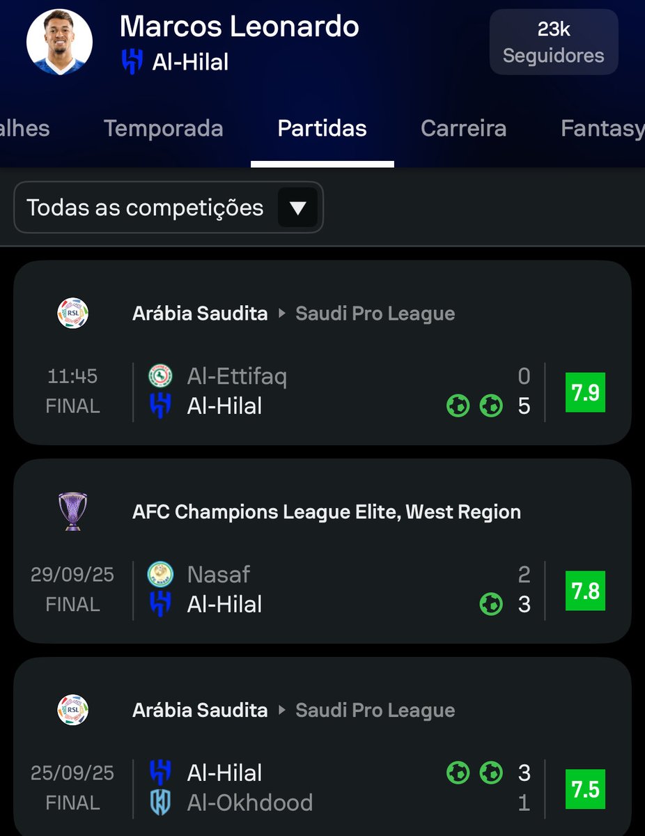 jornaltri's tweet image. 🥲