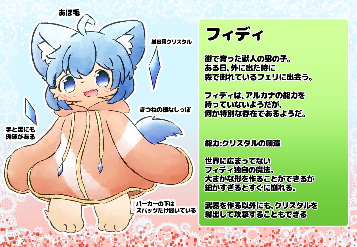 暁星るあ tweet media