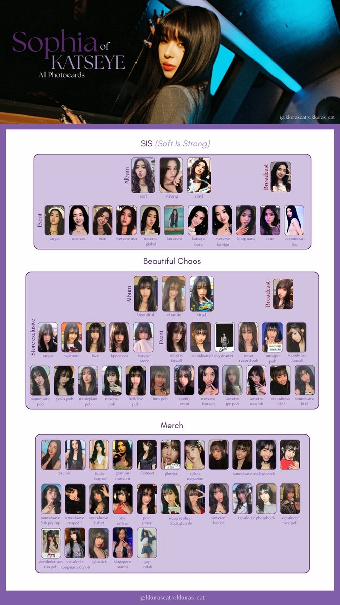 kkuras_cat's tweet image. Katseye template - all photocards SIS + Beautiful Chaos + MD
Sophia : Manon
Daniela : Lara
drive.google.com/drive/folders/…
#katseye #SIS #BeautifulChaos poca photocard #daniela #sophia #manon #lara #yoonchae #megan
