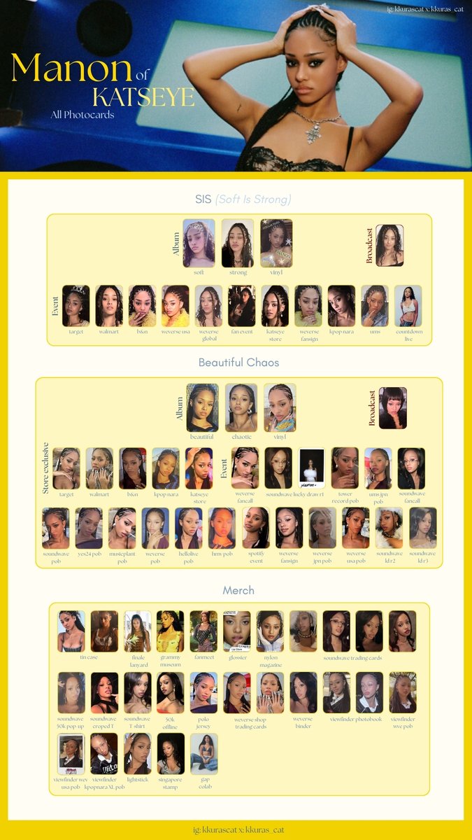 kkuras_cat's tweet image. Katseye template - all photocards SIS + Beautiful Chaos + MD
Sophia : Manon
Daniela : Lara
drive.google.com/drive/folders/…
#katseye #SIS #BeautifulChaos poca photocard #daniela #sophia #manon #lara #yoonchae #megan