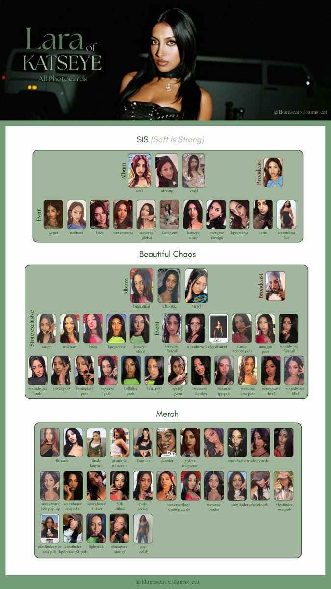 kkuras_cat's tweet image. Katseye template - all photocards SIS + Beautiful Chaos + MD
Sophia : Manon
Daniela : Lara
drive.google.com/drive/folders/…
#katseye #SIS #BeautifulChaos poca photocard #daniela #sophia #manon #lara #yoonchae #megan