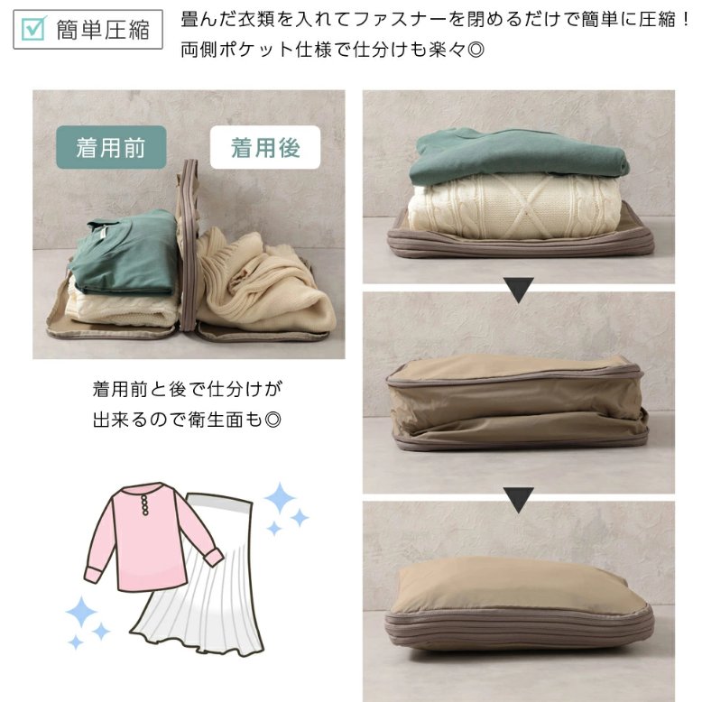 冬の旅行や遠征、ニットとか荷物かさばるんだよなぁ…ってときはこれ。服ぶちこんでチャック閉めるだけで超コンパクトになるよ。シワも防げる。リアルに、旅でいちばん重宝してる。