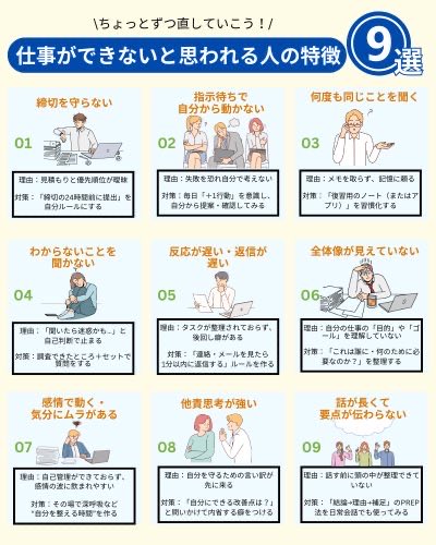 仕事ができない思われたくないなら、必見明日から使える改善ポイントをまとめました👇