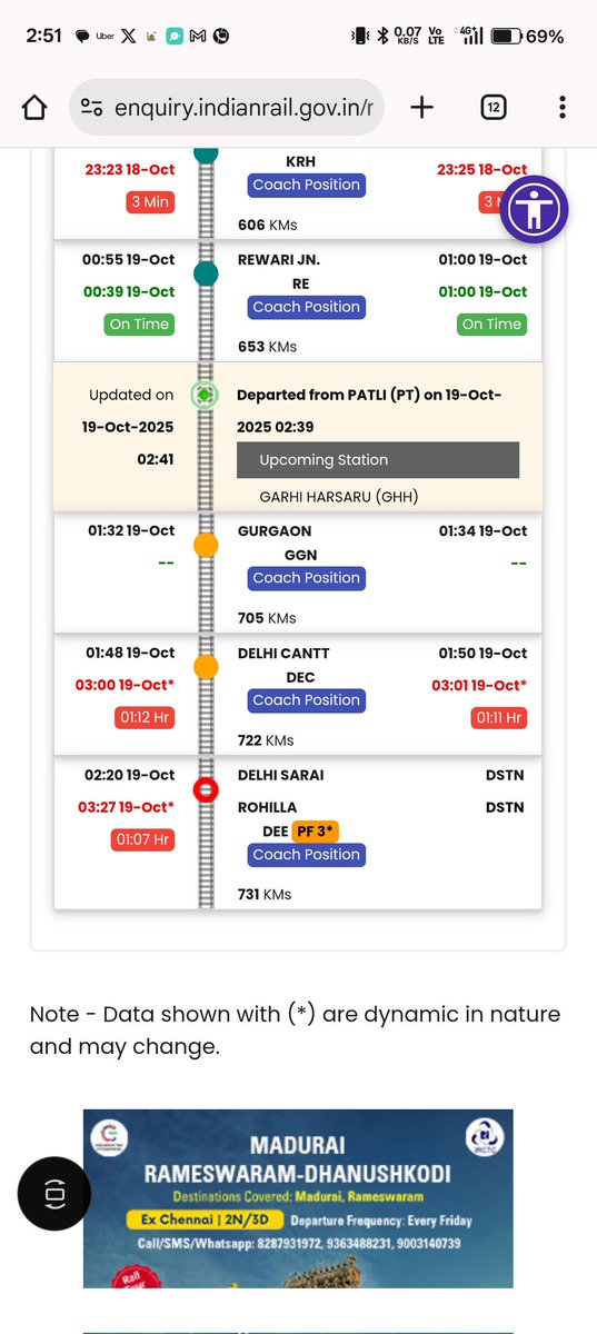 vezansari's tweet photo. 1:11 min late train can't catch my flight..@RailMinIndia https://t.co/5rqIhDUrQB