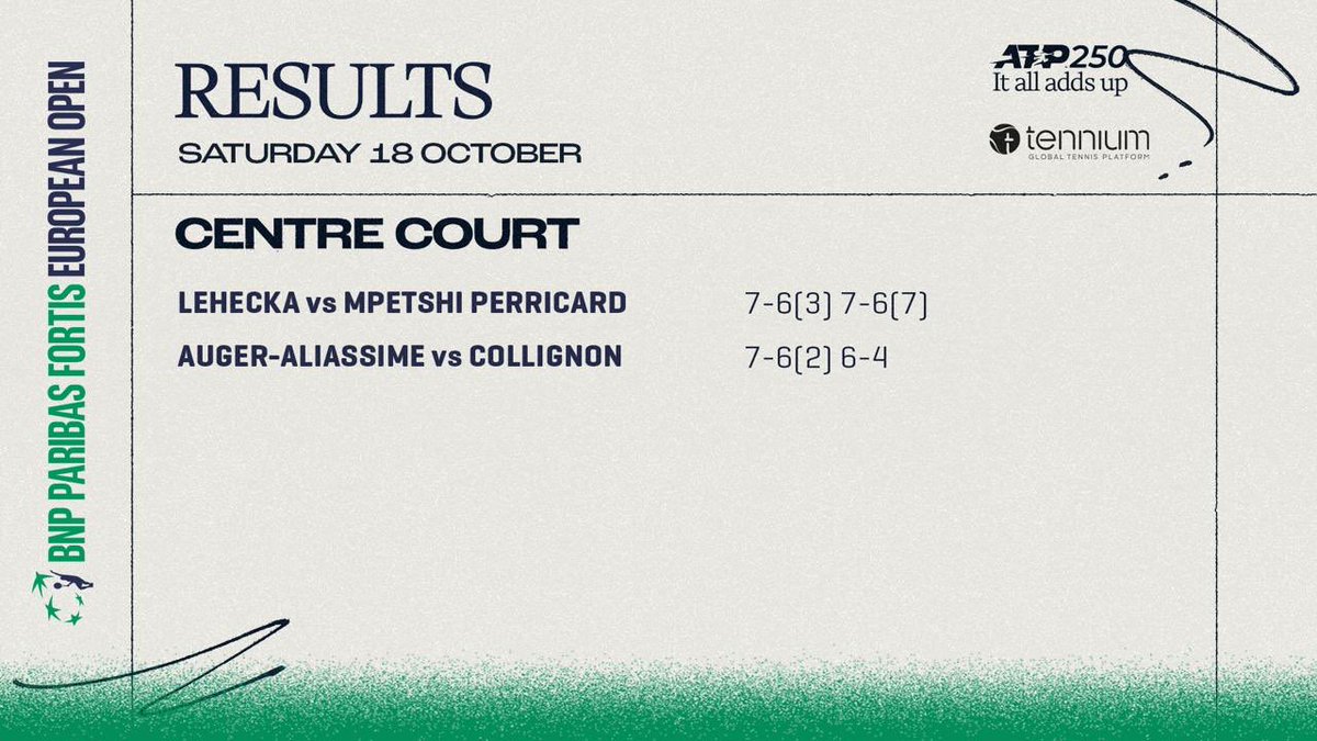 BNP Paribas Fortis European Open tweet media