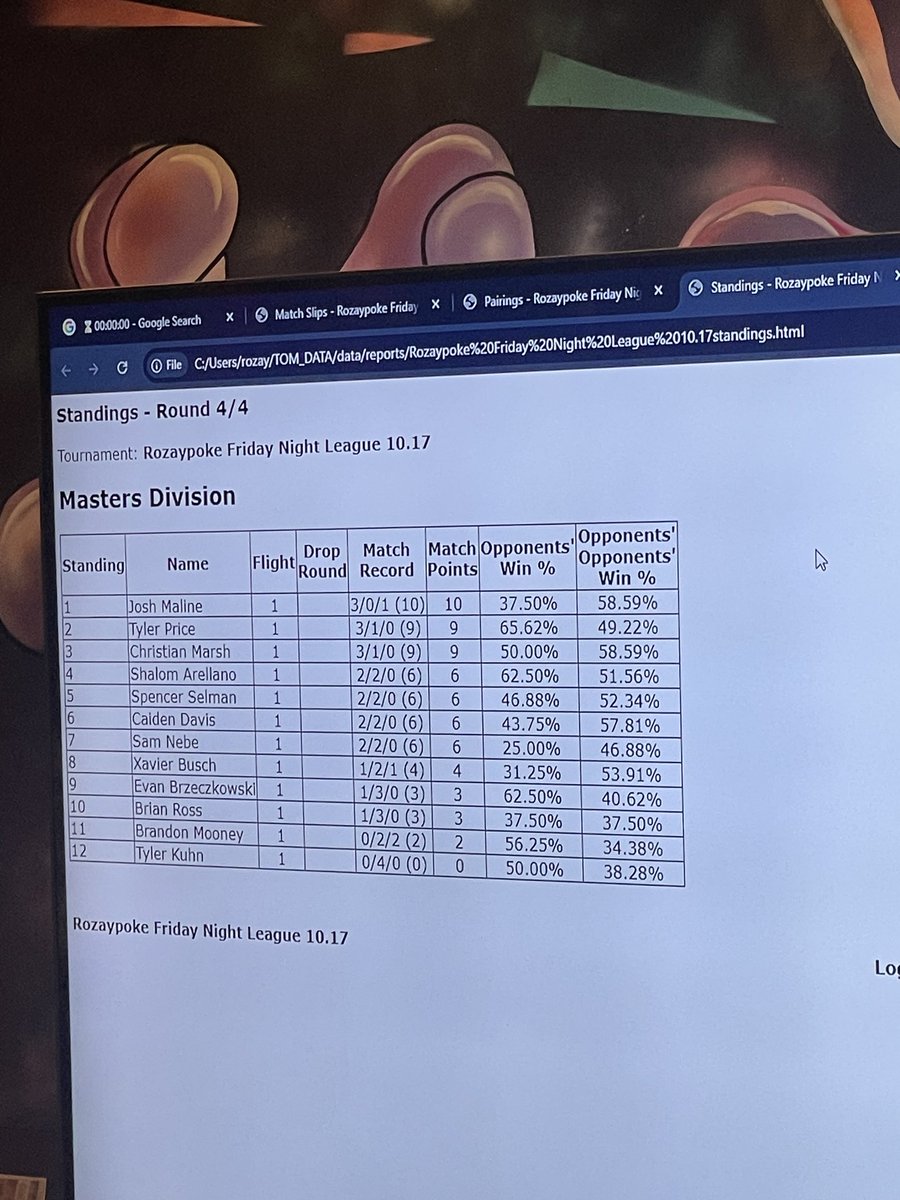 Tyler Price tweet media