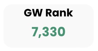FPLSniper's tweet photo. @FPL_Calle On 99 points with BB and Bruno to play! https://t.co/3NUBxa9Kcj
